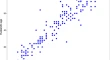 statistical for research topics statistical for research topics