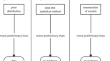 statistical analysis research paper statistical analysis research paper