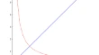 statistical for research topics statistical for research topics