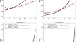 statistical analysis research paper statistical analysis research paper