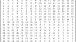 statistical analysis research paper statistical analysis research paper
