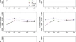 statistical analysis research paper statistical analysis research paper