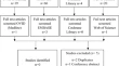 neurology research articles