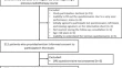 cancer research paper cancer research paper