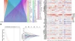 cancer research paper cancer research paper