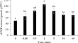 research paper on plant biology research paper on plant biology