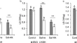 research paper on plant biology