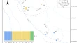 research articles on genetic diversity research articles on genetic diversity