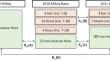 research articles on genetic diversity