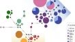 research articles on genetic diversity research articles on genetic diversity