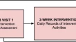 happiness index research articles