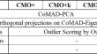 research paper topics in ml research paper topics in ml