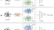 research papers machine learning research papers machine learning