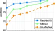 research papers machine learning research papers machine learning