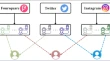 research papers machine learning research papers machine learning