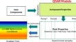 pharmaceutical chemistry research paper