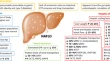 pharmaceutical chemistry research paper