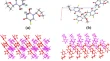 pharmaceutical chemistry research paper