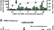 journal of chemical and pharmaceutical research