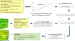 essay about precision farming essay about precision farming