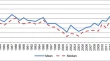 quantitative research topics in finance