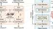 computer vision research papers ieee