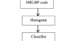 research paper in wireless communication research paper in wireless communication