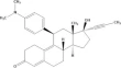 scientific study and research chemistry and chemical engineering