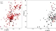 nmr assignments abbreviation nmr assignments abbreviation