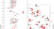 nmr assignments abbreviation nmr assignments abbreviation