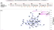 nmr assignments abbreviation nmr assignments abbreviation