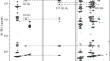 nmr assignments abbreviation nmr assignments abbreviation