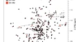 nmr assignments abbreviation nmr assignments abbreviation