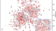 nmr assignments abbreviation nmr assignments abbreviation