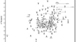 nmr assignments abbreviation nmr assignments abbreviation