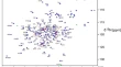 nmr assignments abbreviation nmr assignments abbreviation