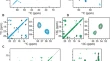 nmr assignments abbreviation nmr assignments abbreviation