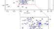 nmr assignments abbreviation