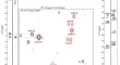 nmr assignments abbreviation nmr assignments abbreviation