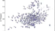 nmr assignments abbreviation nmr assignments abbreviation