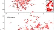 nmr assignments abbreviation nmr assignments abbreviation