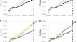 research article on demography