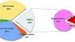 paper presentation topics in obgy