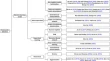 research paper of social network analysis research paper of social network analysis