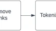 research paper of social network analysis research paper of social network analysis