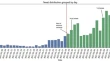 research paper of social network analysis research paper of social network analysis