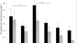research paper for agriculture research paper for agriculture