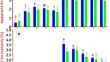 research paper for agriculture research paper for agriculture