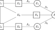 research topics in number theory