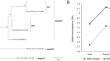 research paper on plant disease research paper on plant disease